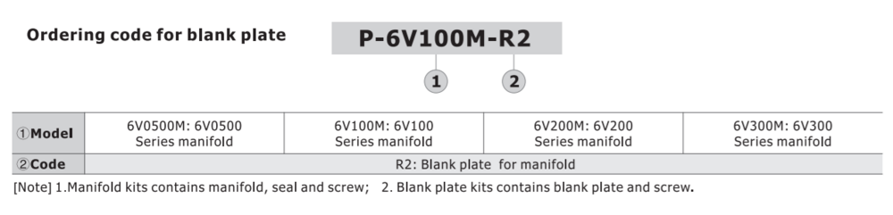 P-6V200M-R2 AIRTAC BLANK PLATE, AIRTAC<BR>6V2 & 6A2 SERIES